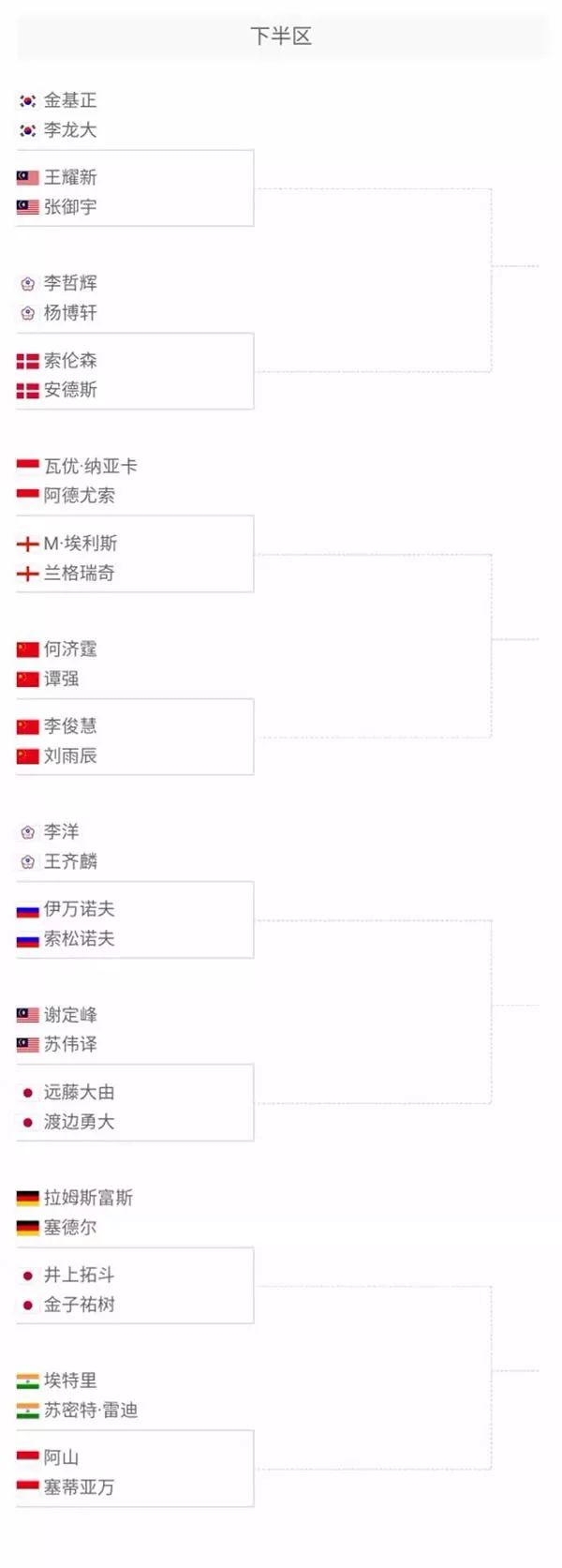 以在防守反 以在防守反