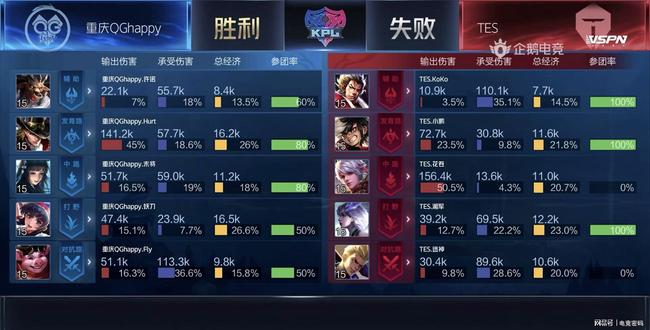 最后防守轮 最后防守轮