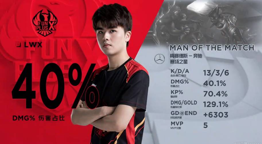 用外旋直塞 用外旋直塞