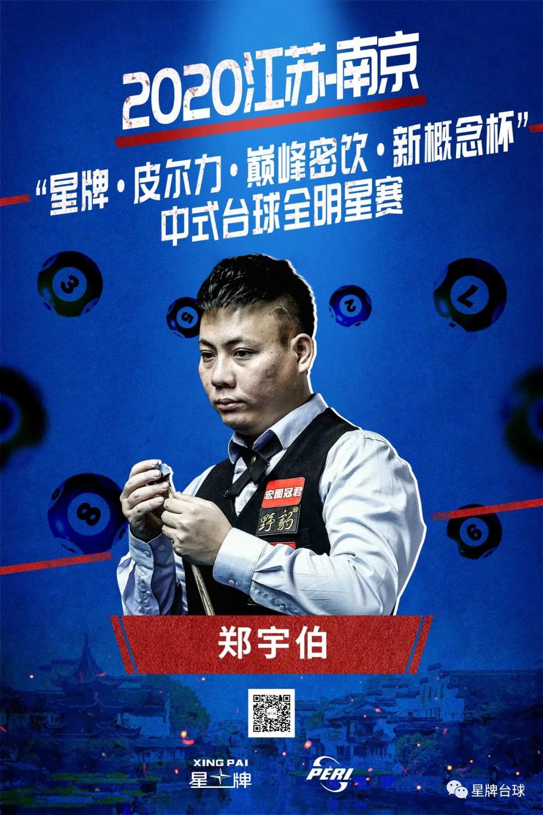 期更保守 期更保守