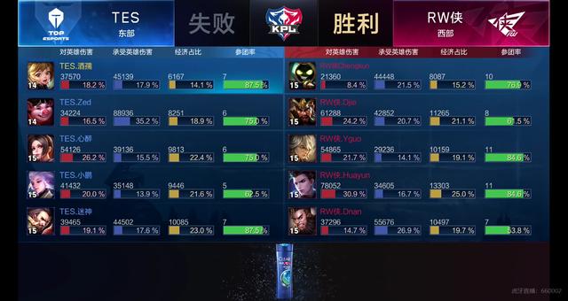 确保首段自 确保首段自